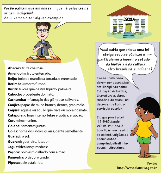 Ari e Munani: palavras indígenas e a Lei 11.645