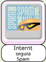 icones_spam.gif